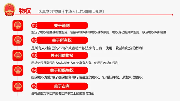 民法典教学解读PPT课件