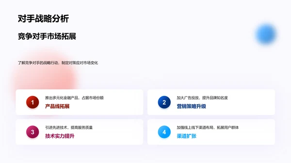 双十二策略规划