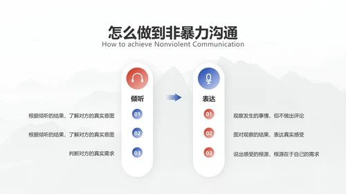 商务简约医疗企业员工培训教学