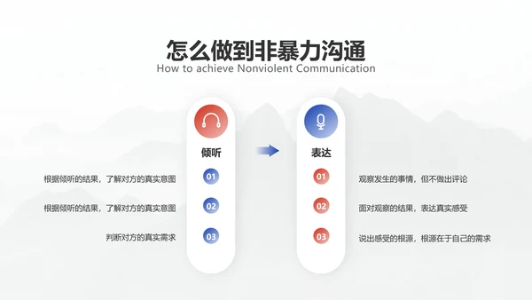 商务简约医疗企业员工培训教学