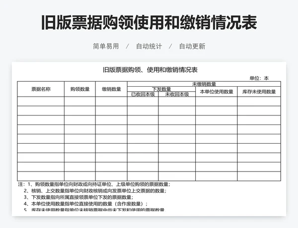 旧版票据购领使用和缴销情况表