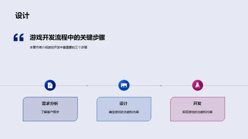 打造成功游戏的秘籍