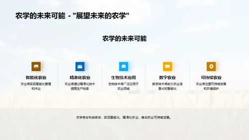 农业科技的演进与挑战