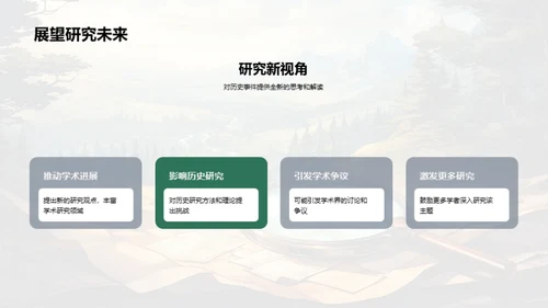 历史研究之旅