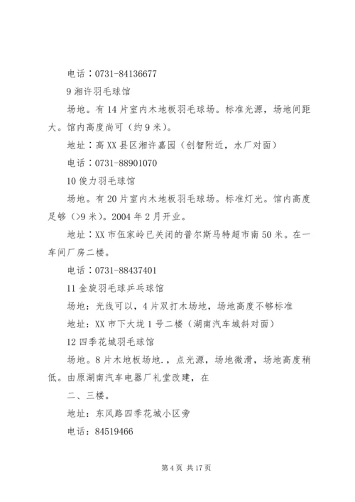 羽毛球馆计划书_1 (5).docx