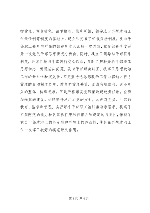 支行思想政治情况自查汇报_1.docx