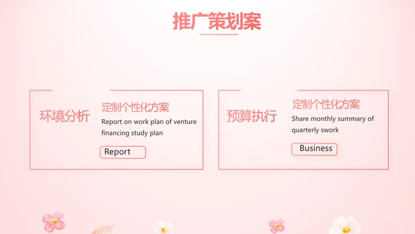 女性高发疾病保险保险行业产品介绍工作总结计划动态PPT模板