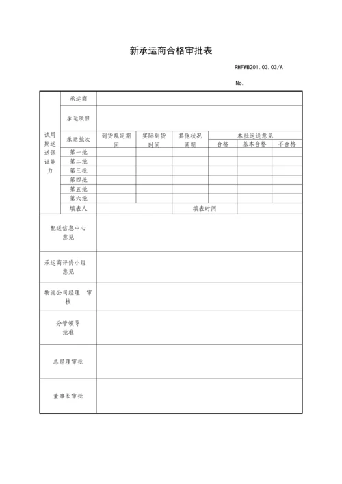 承运商管理统一规定.docx