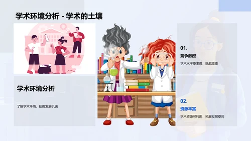 硕士生职业规划PPT模板