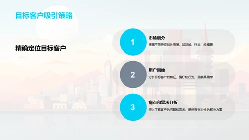 活动策划在金融行业的魅力