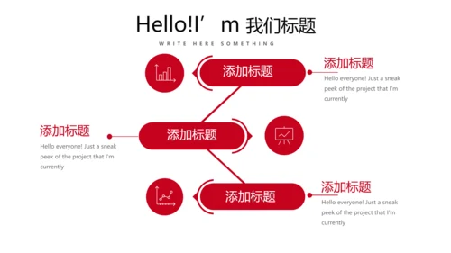 简约医疗医学报告动态PPT模板