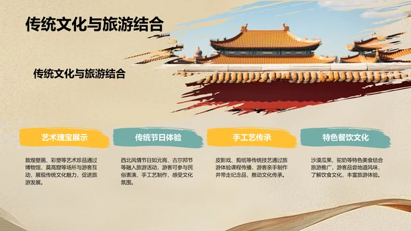 敦煌旅游攻略PPT模板