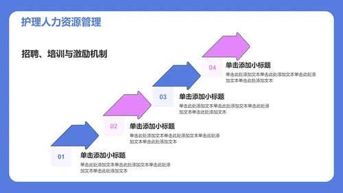 蓝色插画风护士护理工作汇报PPT模板