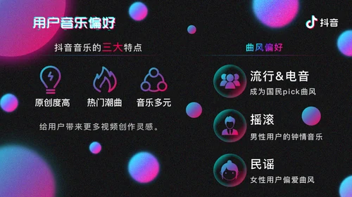 抖音音乐生态报告通用PPT模板