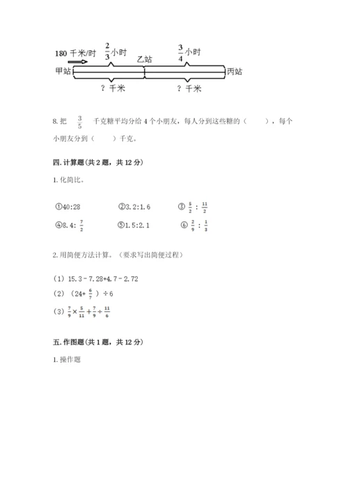 人教版六年级上册数学期末测试卷（研优卷）.docx