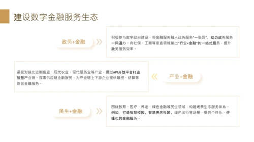 黄色商务风金融机构数字化转型工作规划PPT