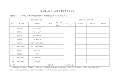 安全警示标志标牌定期检查维护记录范文