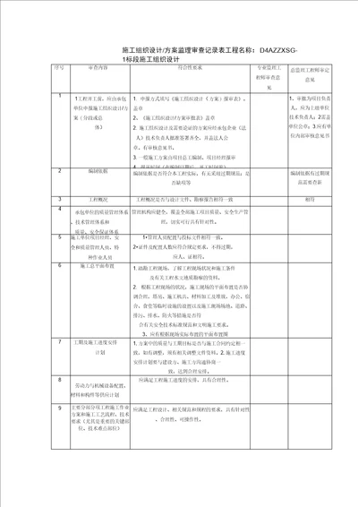 施工组织设计方案监理审查记录表