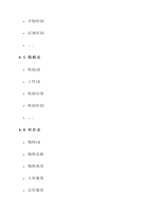 MES项目需求方案