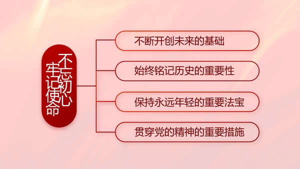 党建党支部政协工作总结汇报计划动态PPT模板