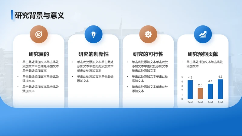 研究背景与意义-毕业论文开题答辩