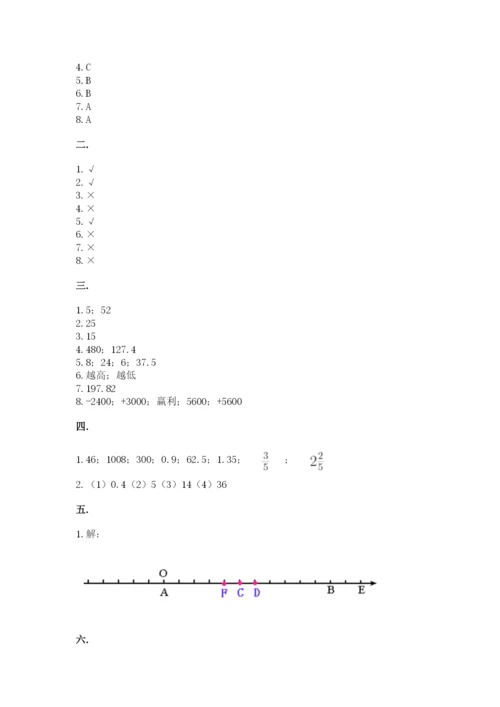 山东省济南市外国语学校小升初数学试卷（考试直接用）.docx