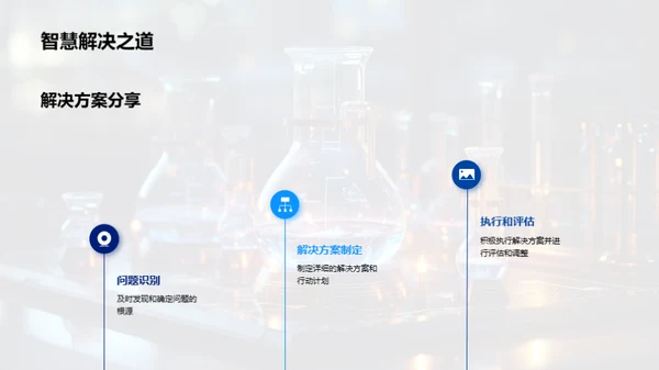 化学部门绩效概览