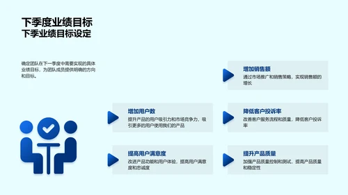 IT业绩季度总结PPT模板