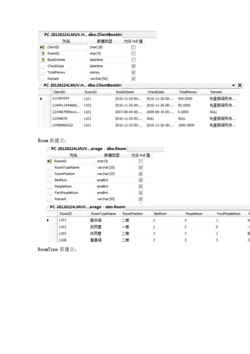 宾馆综合管理系统C数据库优秀课程设计.docx