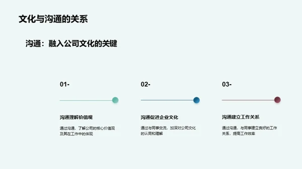 探寻和融入企业文化