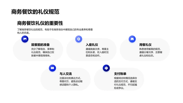 商务礼仪在企业文化中的应用PPT模板