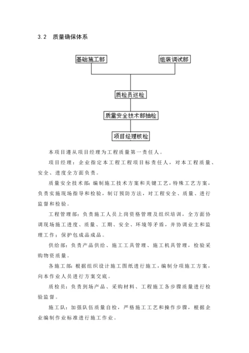 太阳能路灯综合标准施工专业方案.docx