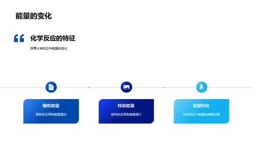 化学反应解码