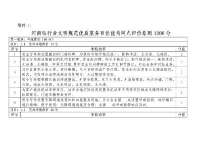 河南银行业文明规范优质服务百佳优秀网点评价标准分.docx