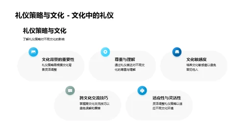 礼仪铸信任：房产谈判指南