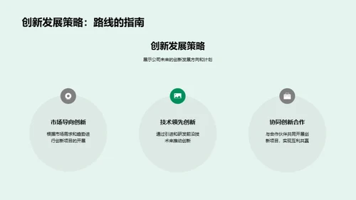 创新引领进步