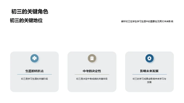 初三挑战之路