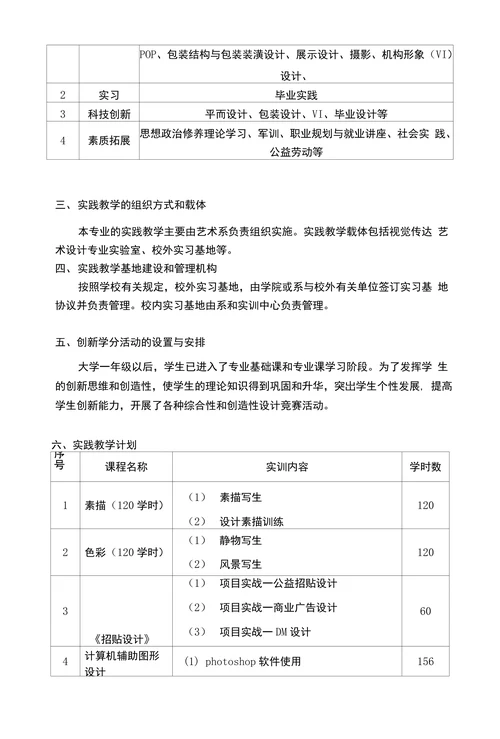 视觉传达艺术设计专业实践教学课程体系