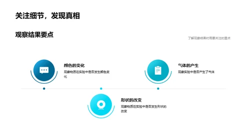 科学实验的奥秘