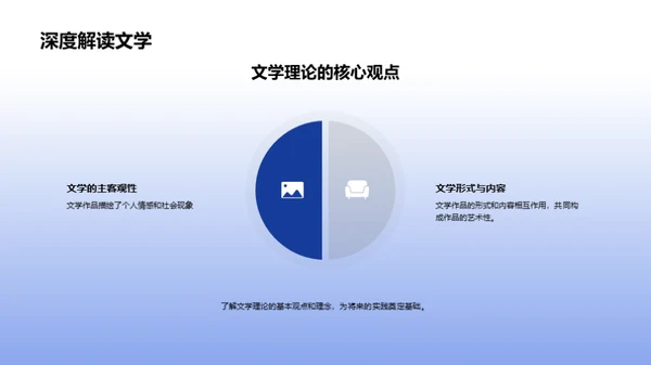 文学生活化：理论与实践