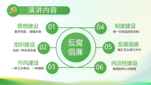 纪检监察党风廉政教育工作汇报ppt