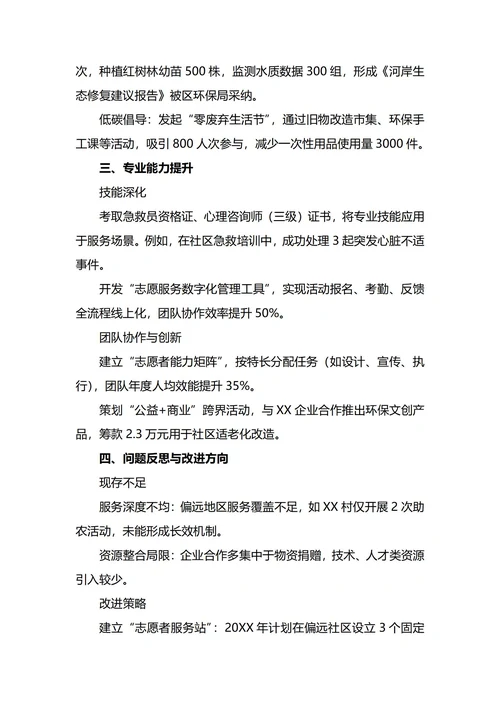 志愿者年终工作总结