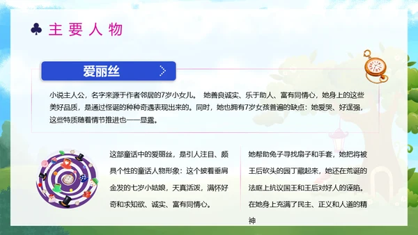 爱丽丝梦游仙境童话故事国外儿童文学通用PPT