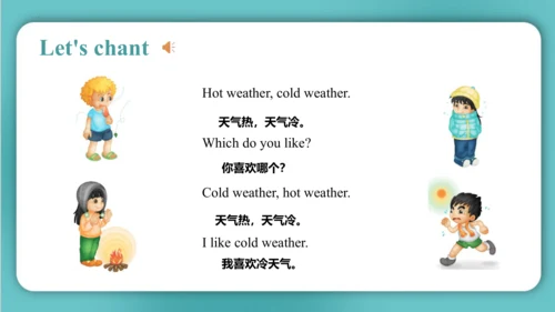 Unit 4  How's the weather today Lesson 21 - Lesson