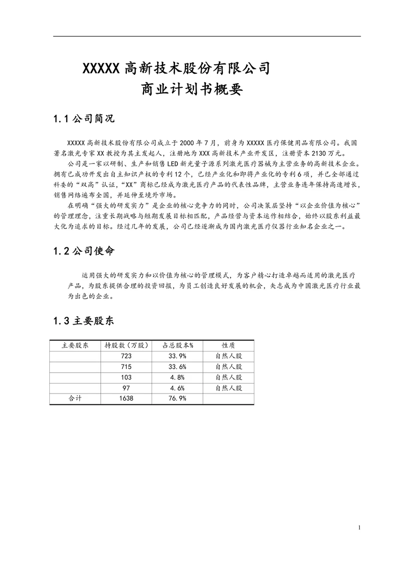 XX医疗保健用品公司激光医疗项目商业计划书