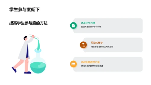 数学教学新方法
