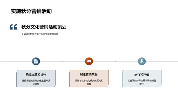 秋分节气营销攻略