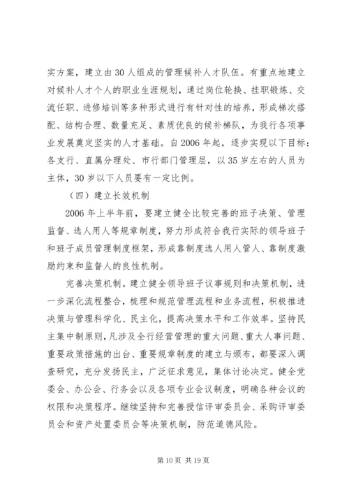 银行创建四好领导班子活动实施方案 (6).docx