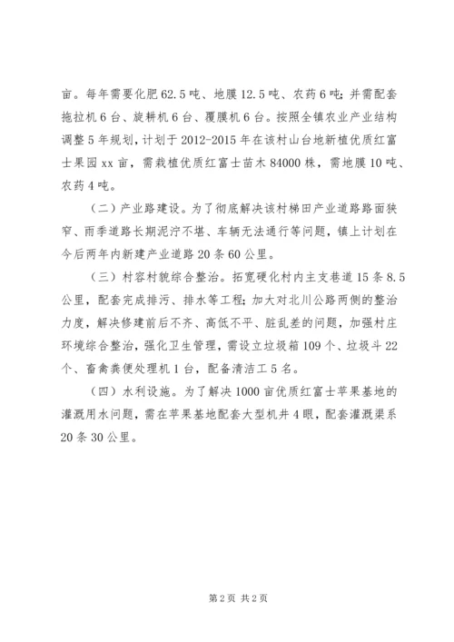 李碾村“联村联户、为民富民”帮扶计划 (3).docx