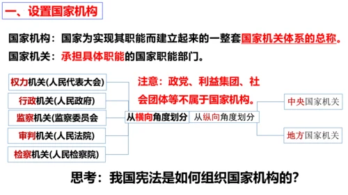 【新课标】1.2 治国安邦的总章程【2024春新教材】（29张ppt）
